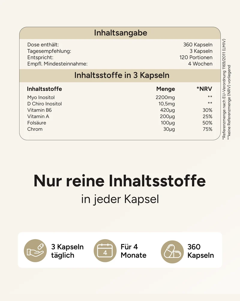 Myo-Inositol Komplex - mit D-Chiro-Inositol, Vitaminen und Chrom