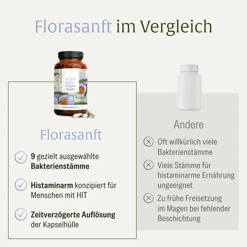 HIT Wohlfühl Sparpaket: Florasanft & Toleranzschatz