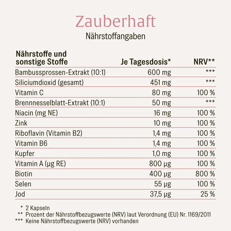 Alltagsheldin Sparpaket: Zauberhaft, Nervenstark & Frauenstärke