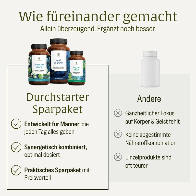 Durchstarter Sparpaket: Nervenstark, Kraftreserve & Algenkraft