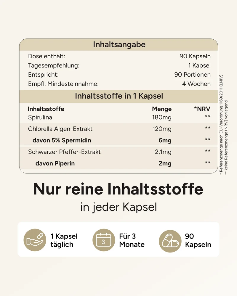 Spermidin MAX - 6mg pro Kapsel, mit Pfeffer