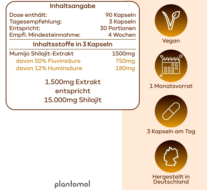 Shilajit Kapseln - 750mg Fluvinsäure & 180mg Huminsäure pro Tag