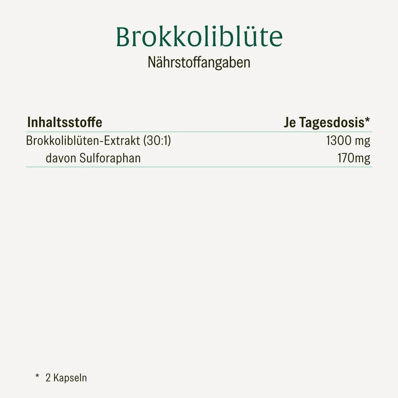 Brokkoliblüte: Hochdosiertes Sulforaphan aus Brokkoli-Extrakt