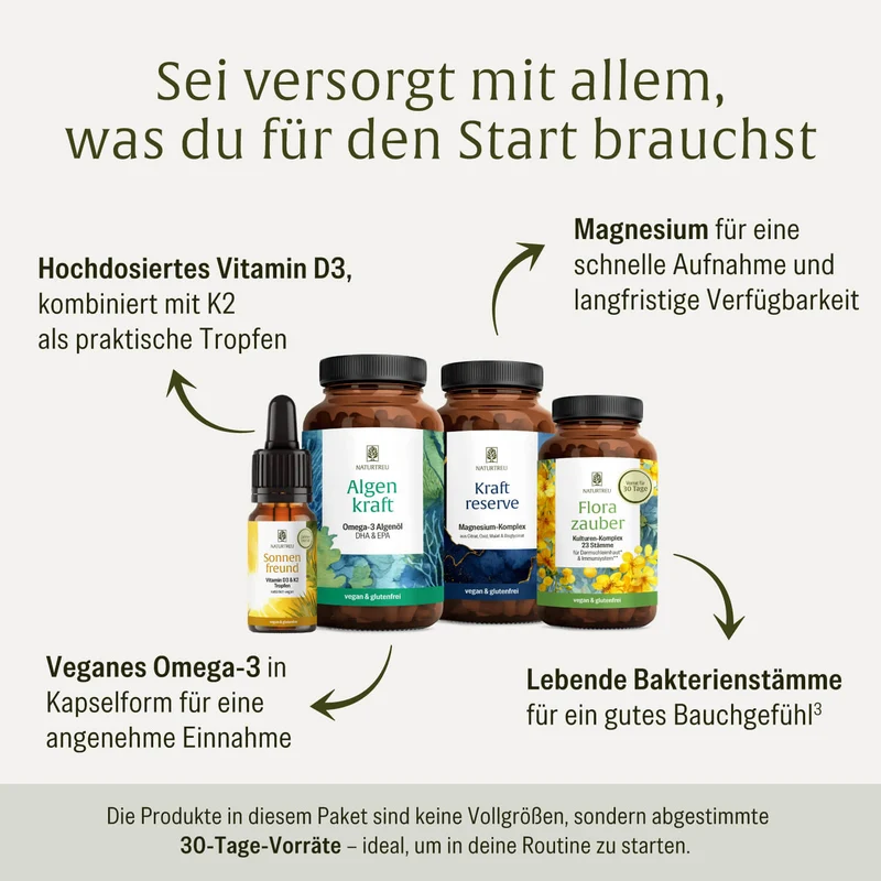 30 Tage Starter Sparpaket: Grundversorgung mit unseren Allroundern