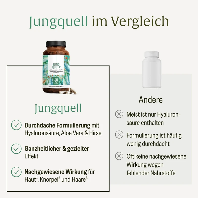 Haut & Haar Sparpaket: Rapunzelmähne & Jungquell