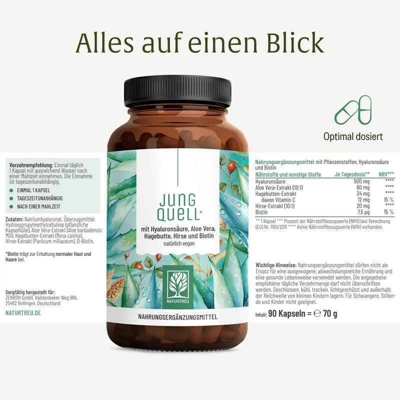 Haut & Haar Sparpaket: Rapunzelmähne & Jungquell
