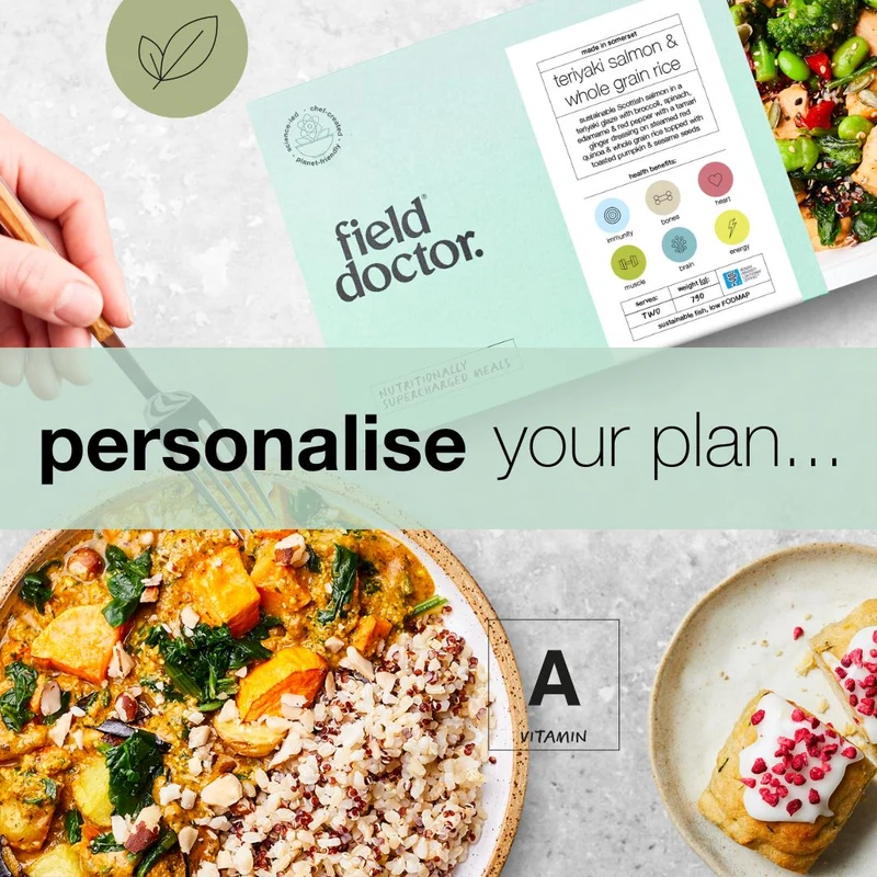 Personalised Plan