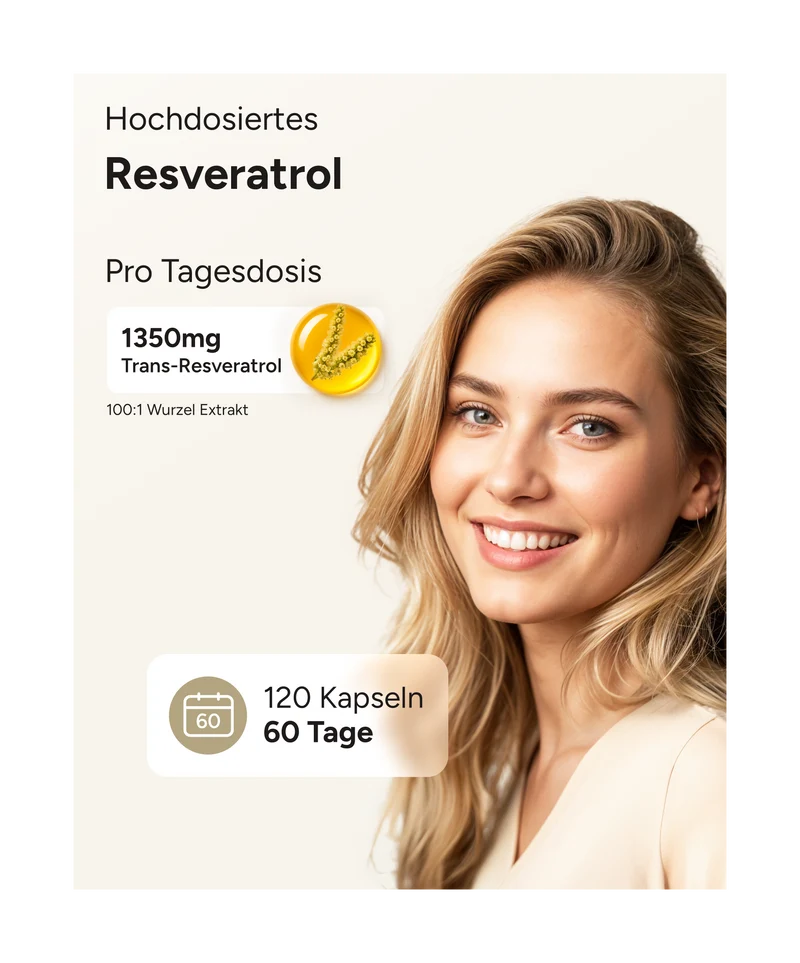 Resveratrol PLUS - 1350mg Trans-Resveratrol pro Tag