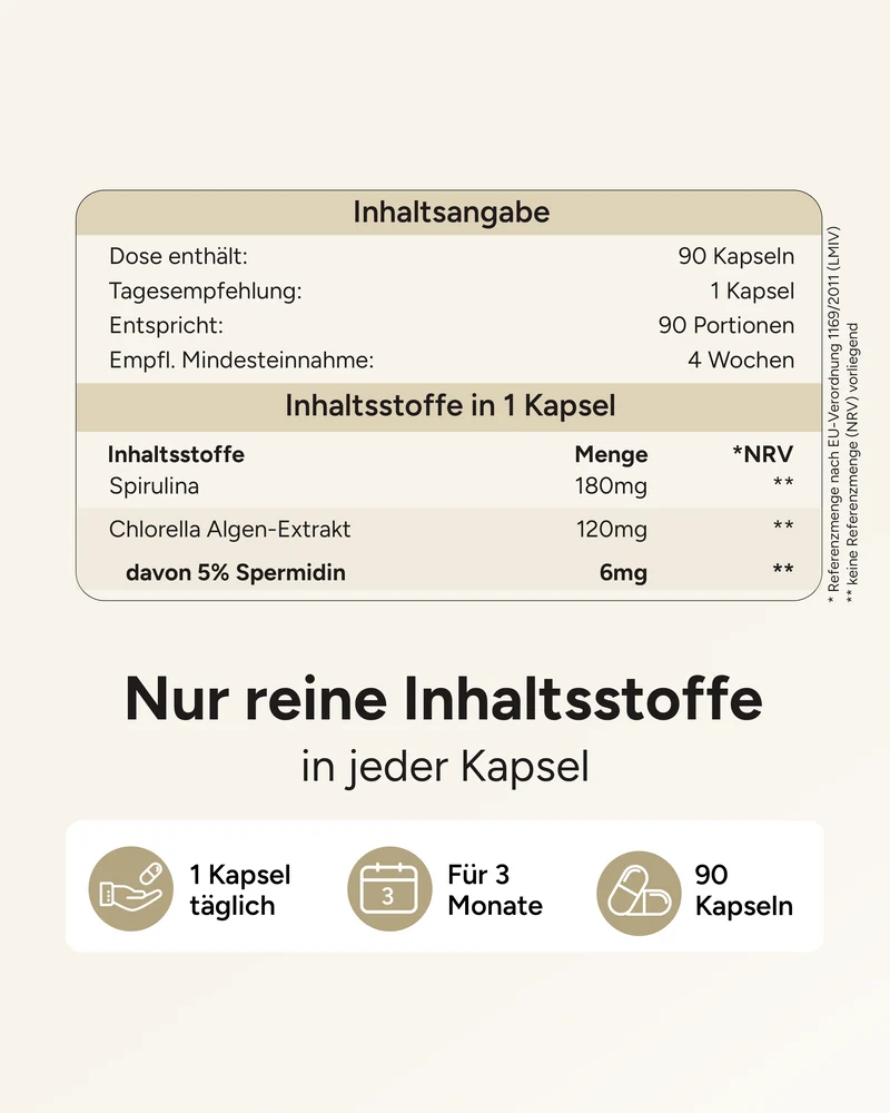Spermidin MAX - 6mg pro Kapsel, ohne Pfeffer