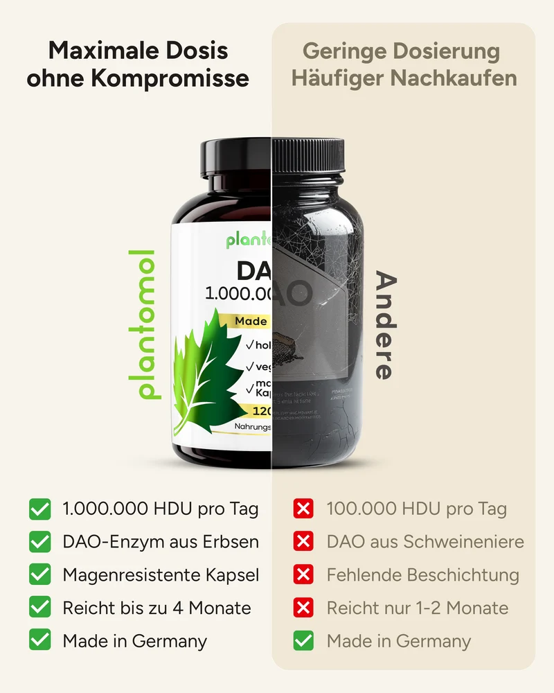 DAO 1 Mio. HDU - aufgeteilt in 3 Kapseln