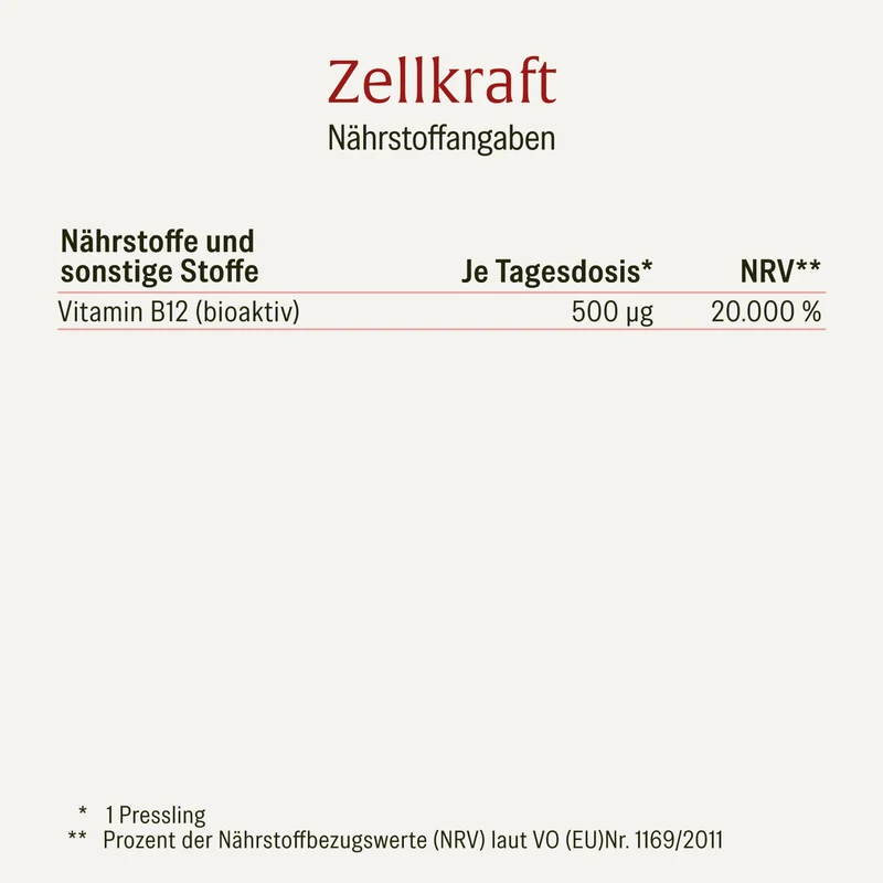 Sonnenkraft Sparpaket: Kraftreserve, Sonnenfreund, Zellkraft