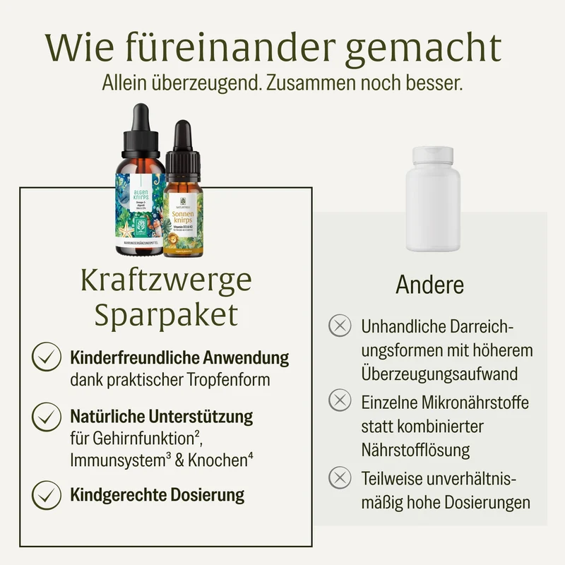 Kraftzwerge Sparpaket: Algenknirps & Sonnenknirps