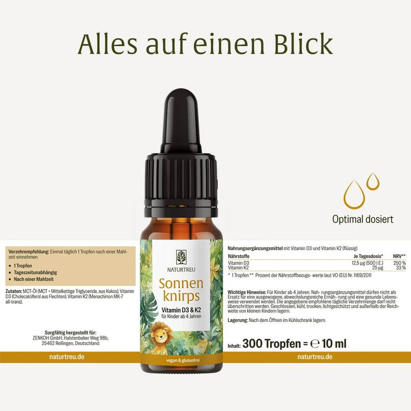 Kraftzwerge Sparpaket: Algenknirps & Sonnenknirps
