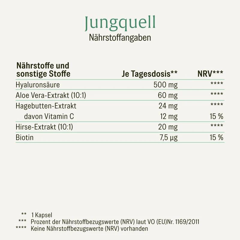 Jungquell: Hyaluron Kapseln mit Aloe Vera, Hagebutte & Biotin