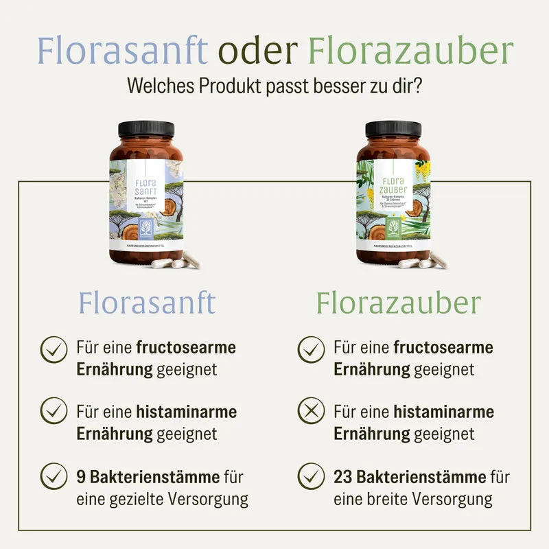 Florasanft: Kulturen-Komplex HIT
