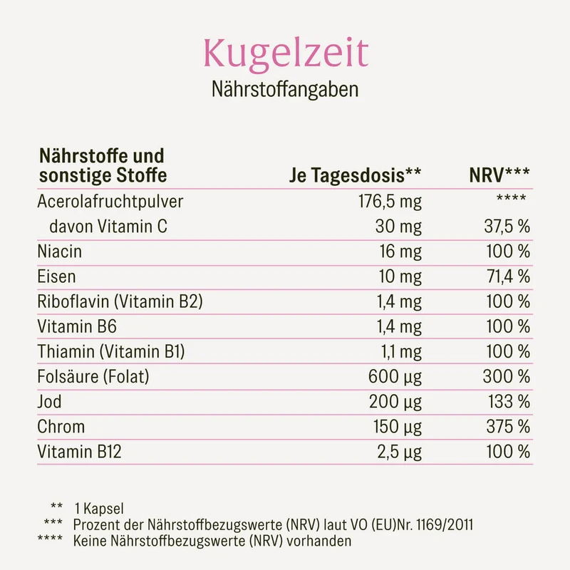Kugelzeit: Schwangerschafts-Komplex* mit Folsäure, Eisen & Jod