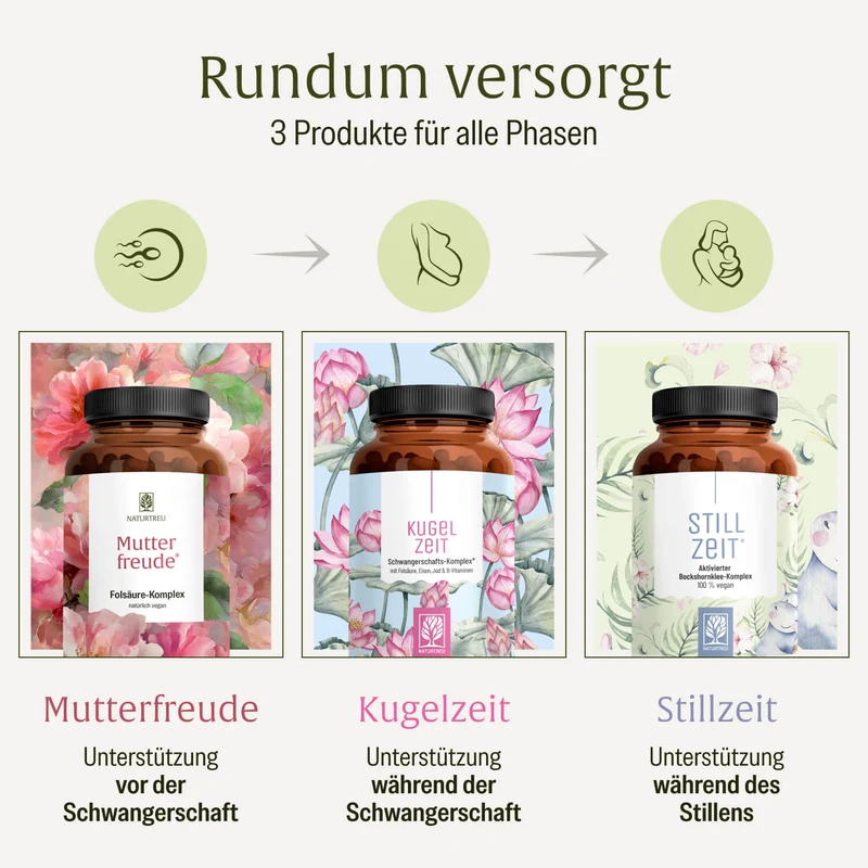 Kugelzeit: Schwangerschafts-Komplex* mit Folsäure, Eisen & Jod