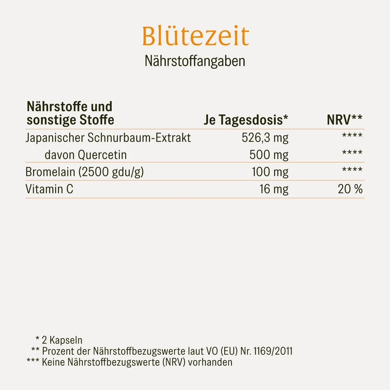 Blütezeit: Quercetin-Komplex mit Bromelain & Vitamin C