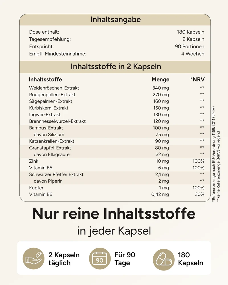 Prosta PLUS - mit Weidenröschen-, Roggenpollen-und Sägepalmen-Extrakt