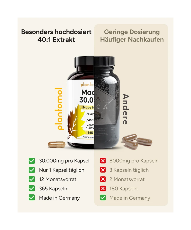 Maca 30.000 - 750mg Maca 40:1 Extrakt pro Kapsel