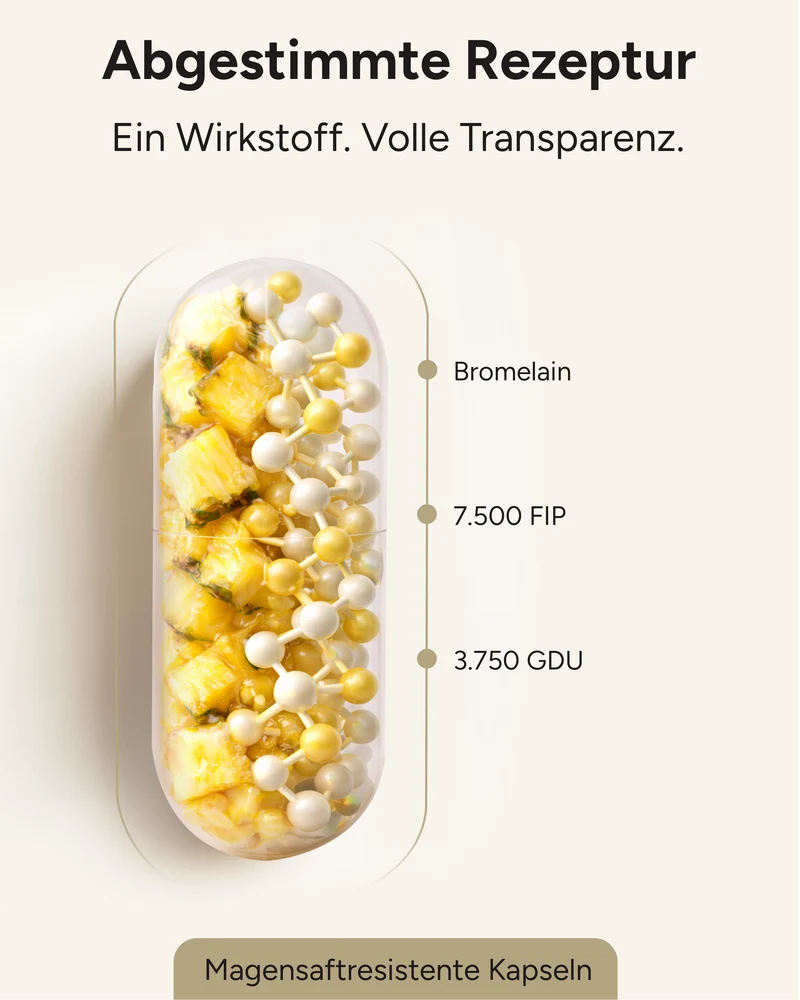 Bromelain - 7500FIP pro Kapsel