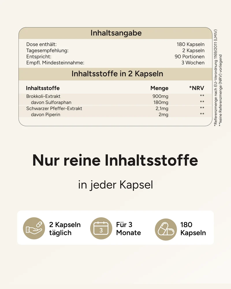 Brokkoli-Extrakt - mit 90mg Sulforaphan pro Kapsel
