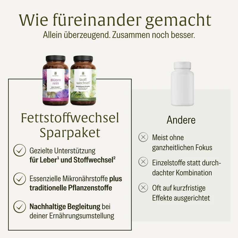 Fettstoffwechsel* Sparpaket: Blütenrein & Stoffwechsel