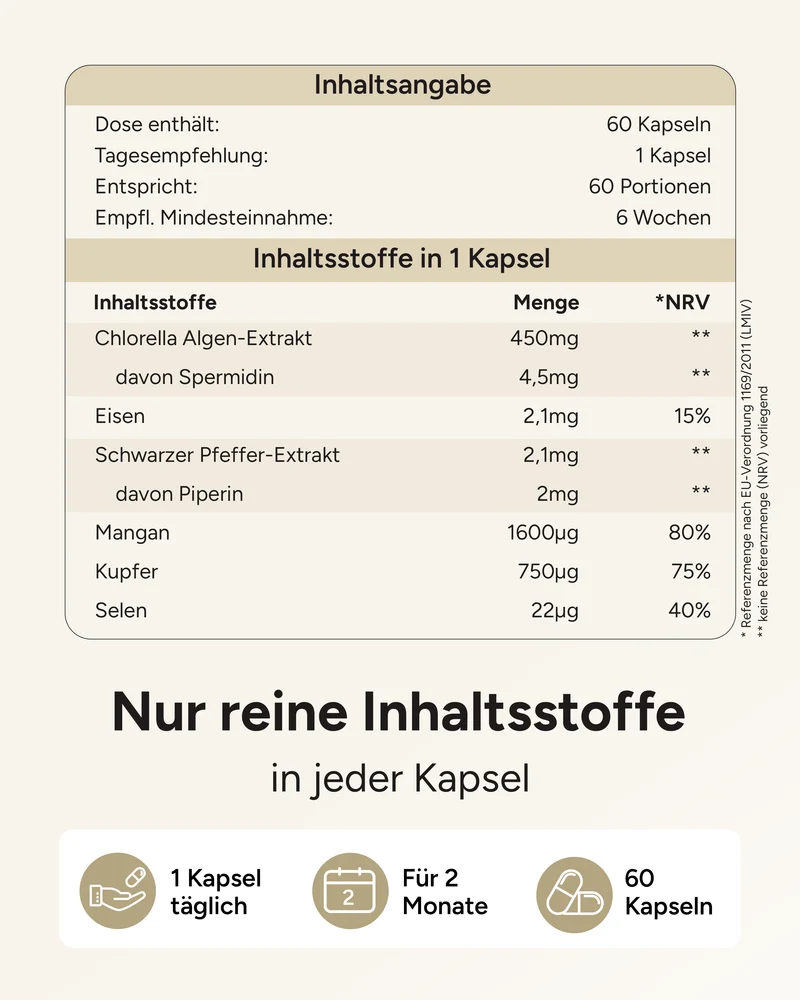 Spermidin PLUS - 4,5mg Spermidin pro Kapsel
