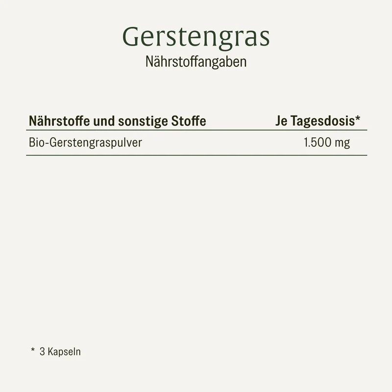 Gerstengras: Bio-Gerstengras