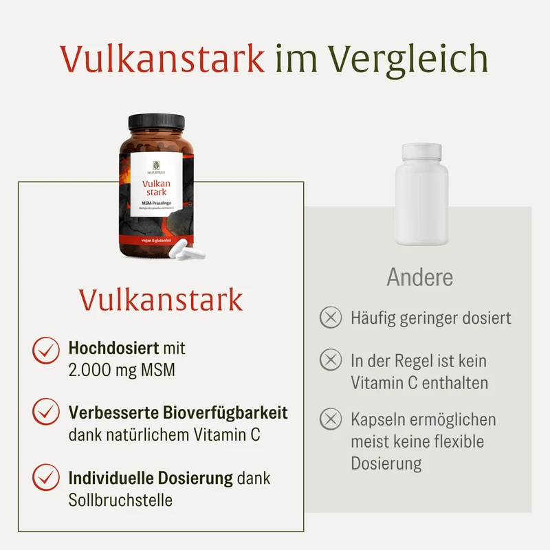 Vulkanstark: MSM-Komplex mit Vitamin C