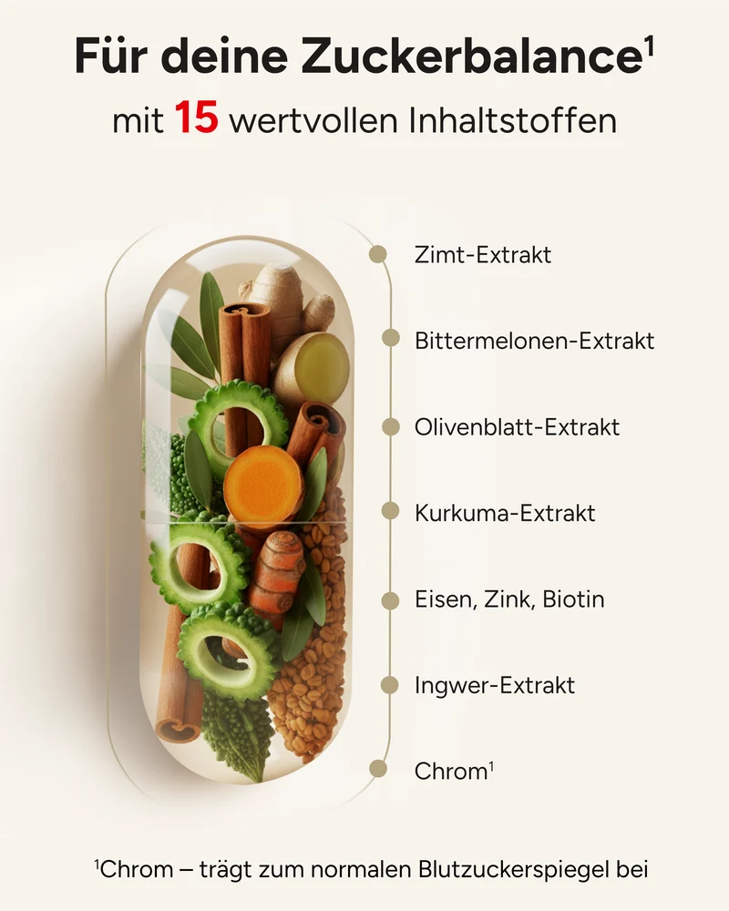 Zuckergarde - 15-fach Blutzucker Formel
