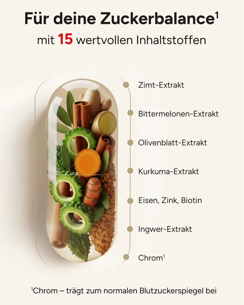 Zuckergarde - 15-fach Blutzucker Formel