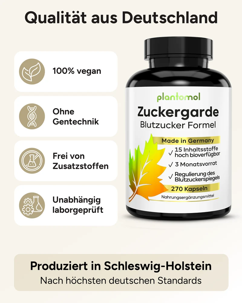 Zuckergarde - 15-fach Blutzucker Formel