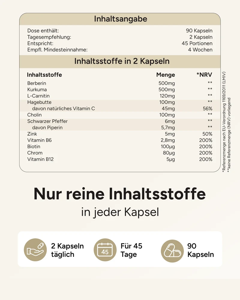 Berberin Kurkuma - 500mg Berberin und 500mg Kurkuma pro Tag