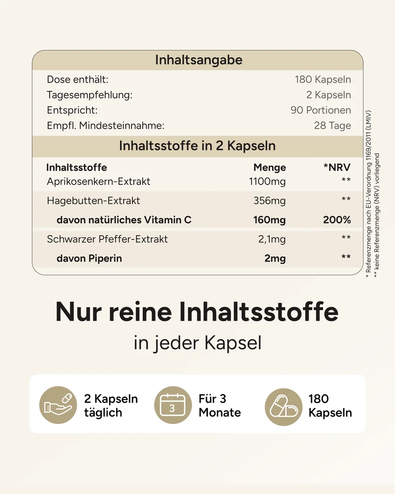 B17 - 1100mg Aprikosenkern-Extrakt pro Tag und Vitamin C