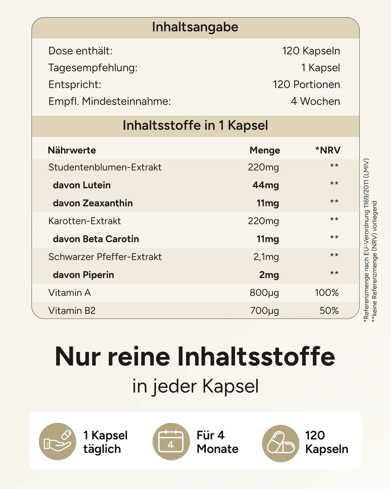 Weitblick - Augenvitamine mit 44mg Lutein und 11mg Zeaxanthin