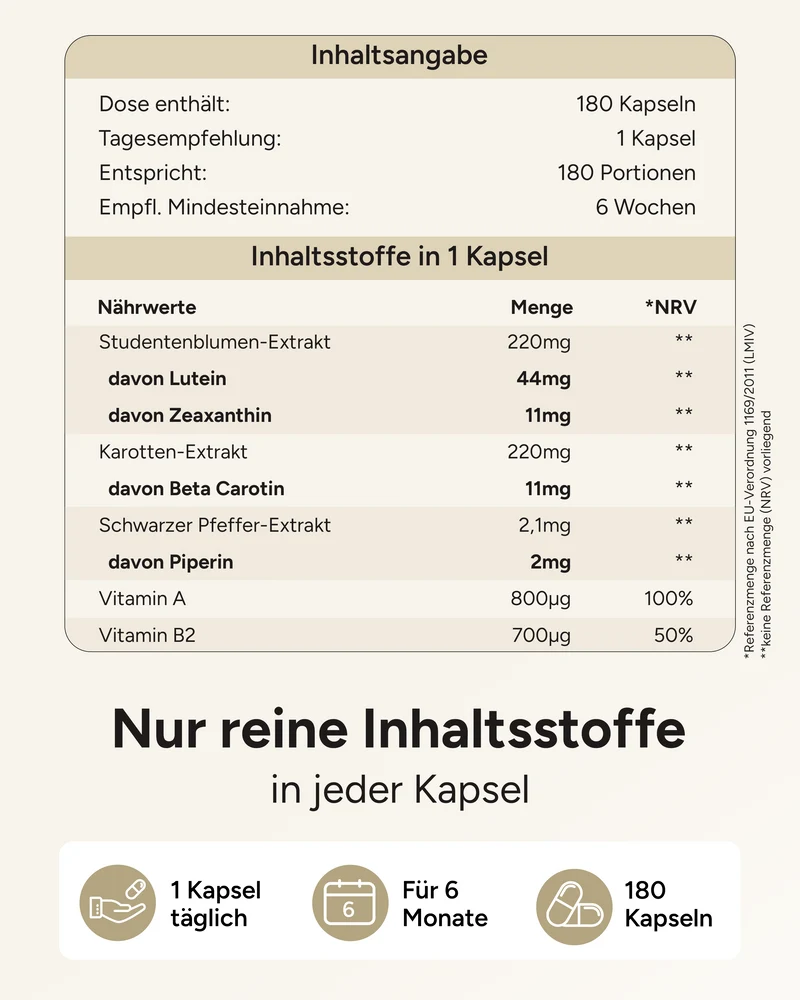 Weitblick - Augenvitamine mit 44mg Lutein und 11mg Zeaxanthin
