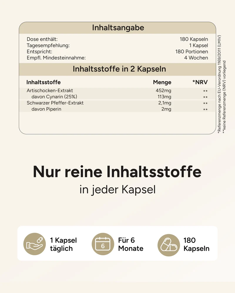Artischocken-Extrakt - 113mg Cynarin pro Kapsel