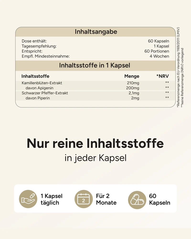 Apigenin - 200mg pro Kapsel
