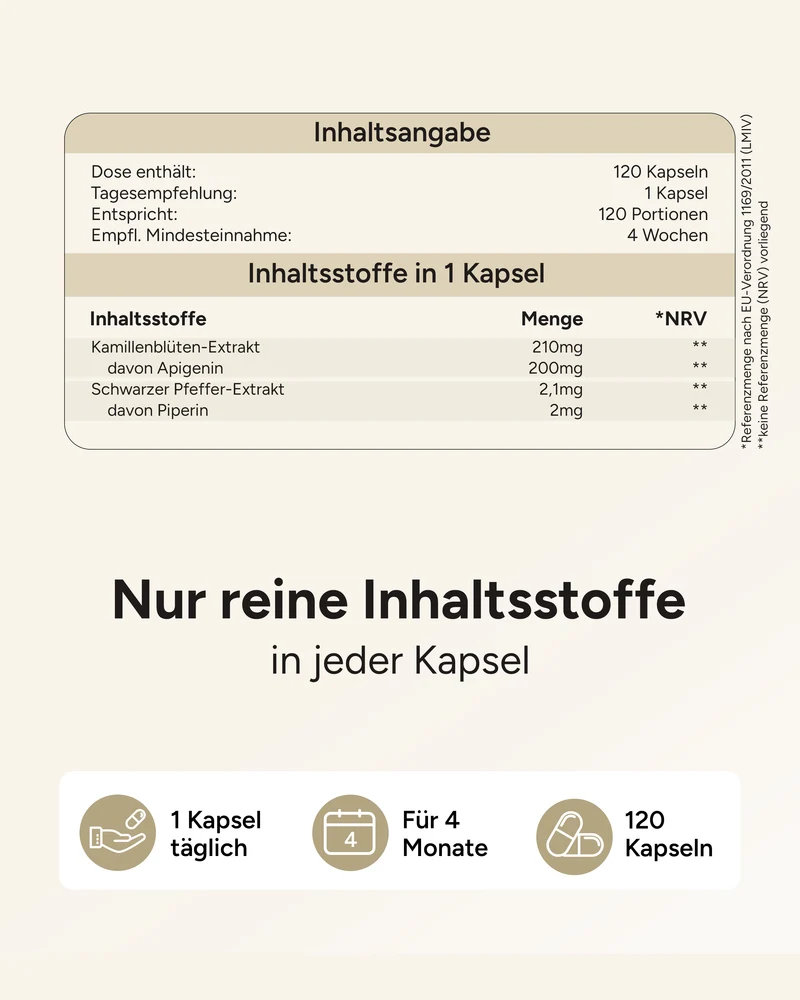 Apigenin - 200mg pro Kapsel
