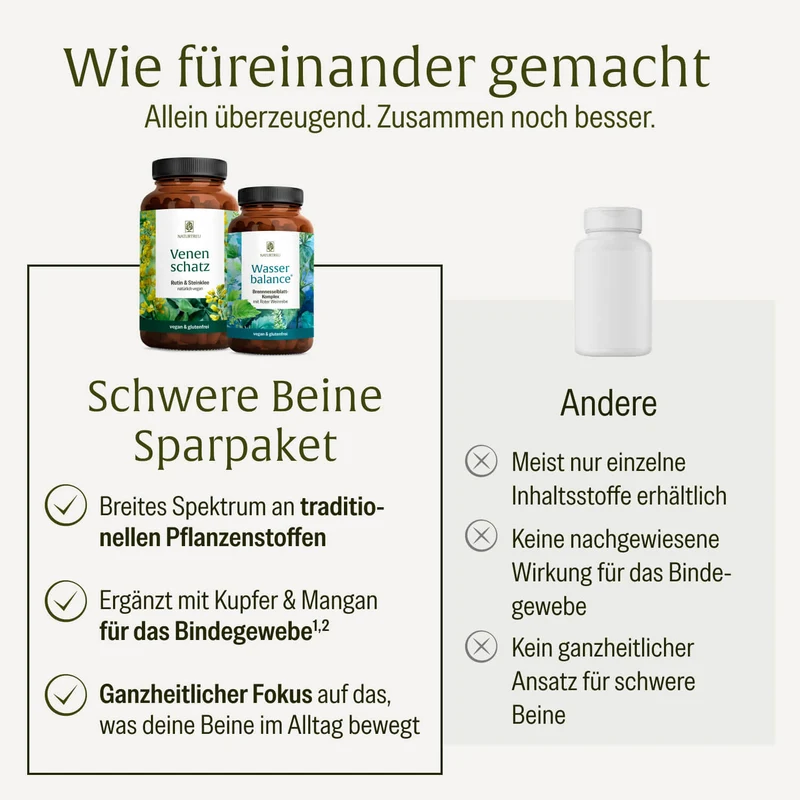Schwere Beine Sparpaket: Wasserbalance & Venenschatz