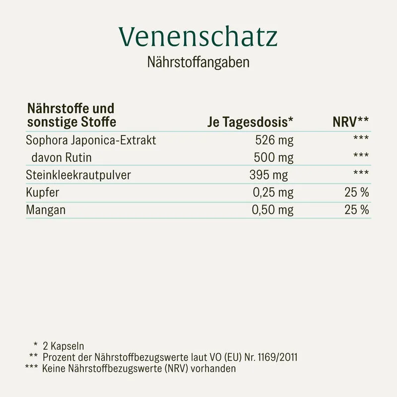 Venenschatz: Rutin & Steinklee Kapseln mit essenziellen Spurenelementen