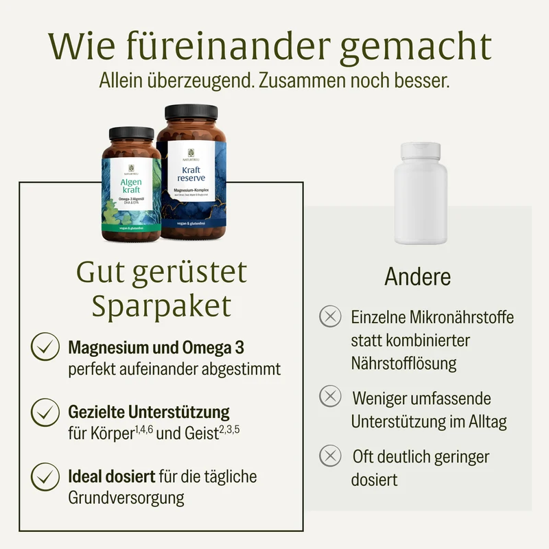 Gut Gerüstet Sparpaket: Algenkraft & Kraftreserve