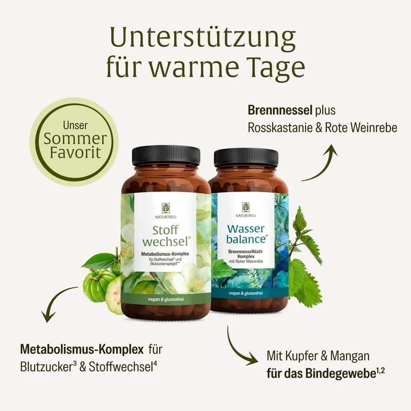 Sommerleicht Sparpaket: Stoffwechsel & Wasserbalance