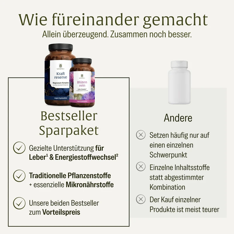 Bestseller Sparpaket: Blütenrein & Kraftreserve