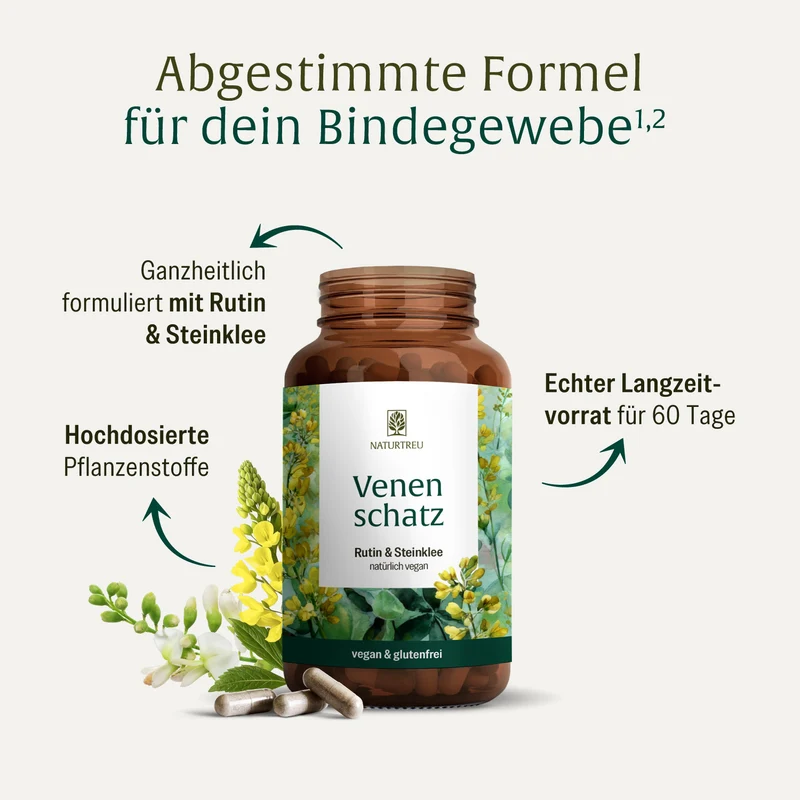 Venenschatz: Rutin & Steinklee Kapseln mit essenziellen Spurenelementen