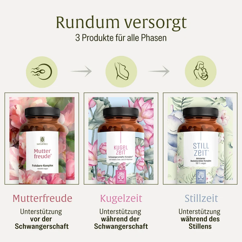 Mutterfreude: Mönchspfeffer Folsäure Komplex