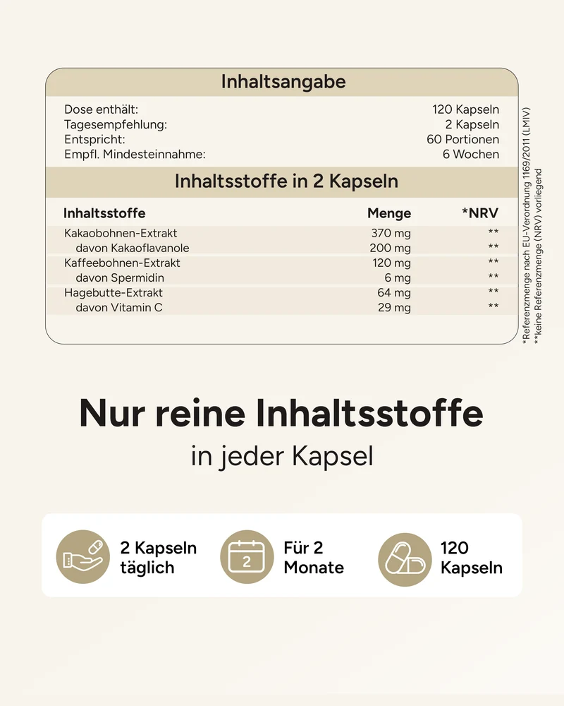 Spermidin Kakaofluss - 6mg Spermidin mit 200mg Kakaoﬂavanole pro Tag