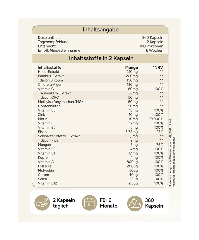Rapunzel Haar Vitamine - Biotin, Hirse & Silizium
