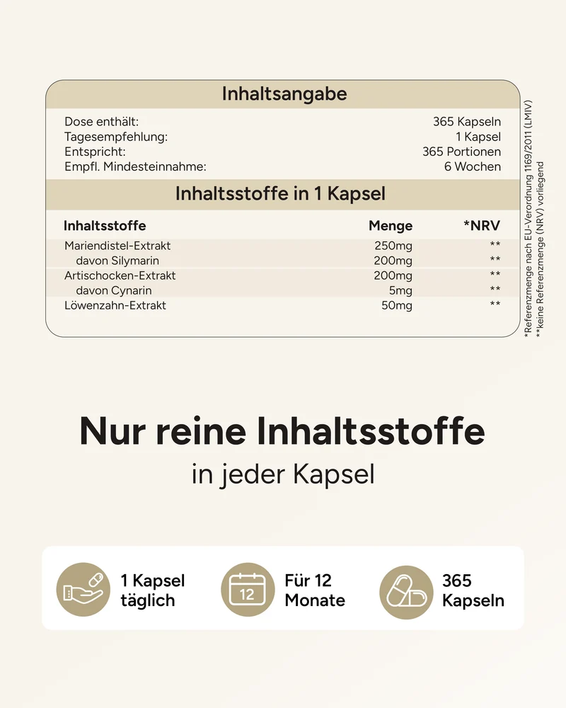Mariendistel Komplex - mit Löwenzahn & Artischocke